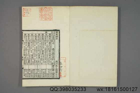 深州风土记_卷1-22_吴挚甫 撰_光绪26[1900]文瑞书院_5.pdf