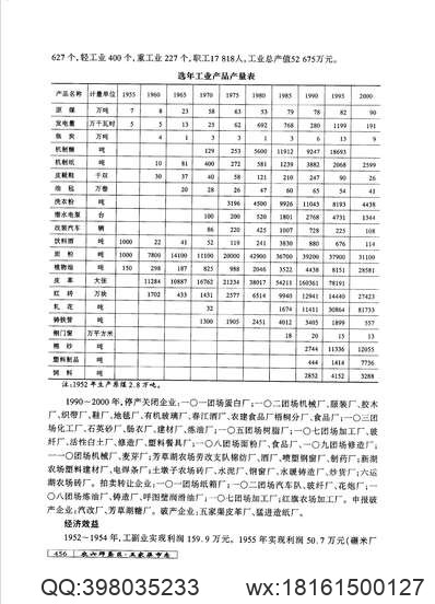 通渭县新志（1-2）.pdf