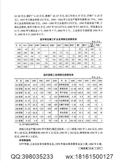 通渭县新志（1-2）.pdf