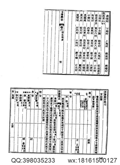 咸丰兴义府志（二）_光绪兴义府志续编_民国普安.pdf