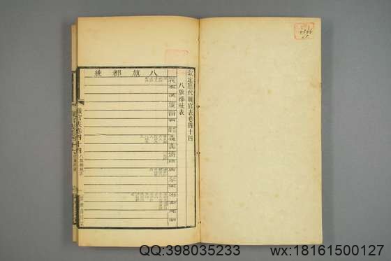 钦定历代职官表_卷1-72_永瑢 等修纂陶福祥 再覆校_光緒22[1896]广雅書局_15.pdf