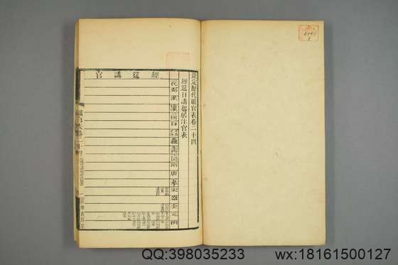 钦定历代职官表_卷1-72_永瑢 等修纂陶福祥 再覆校_光緒22[1896]广雅書局_8.pdf