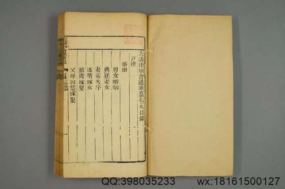 大清律例刑案新纂集成_卷1-40_姚润 原纂胡仰山 增辑_同治10[1871]_6.pdf