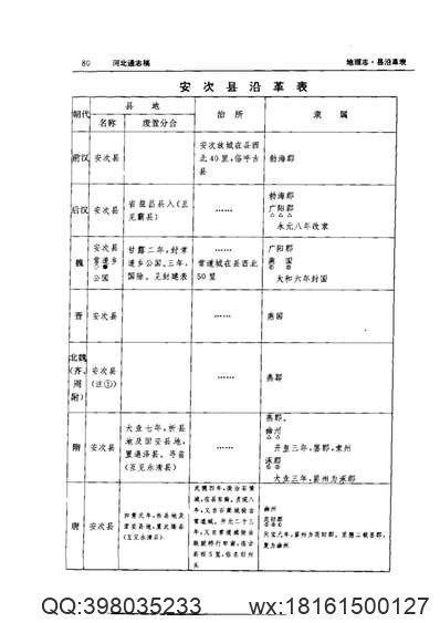 安徽府縣志輯60_光緒青陽縣志_青陽縣志刊誤補遺.pdf