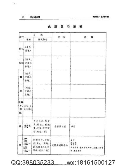 安徽府縣志輯60_光緒青陽縣志_青陽縣志刊誤補遺.pdf