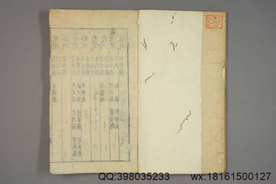 新锲纂辑皇明一统纪要_卷1-15_顾充 纂辑_万暦元[1573]_广居堂叶近山_12.pdf