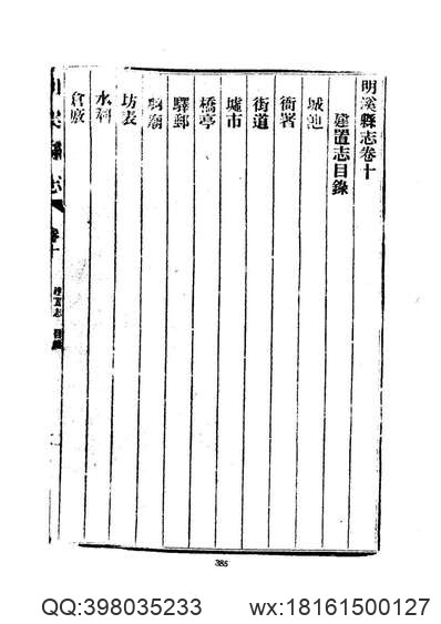 正德琼台志_海南省.pdf