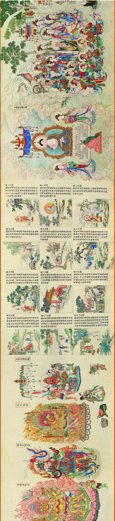 清_丁观鹏_法界源流图卷全图_图卷_8_(22050x4892 - 350dpi)