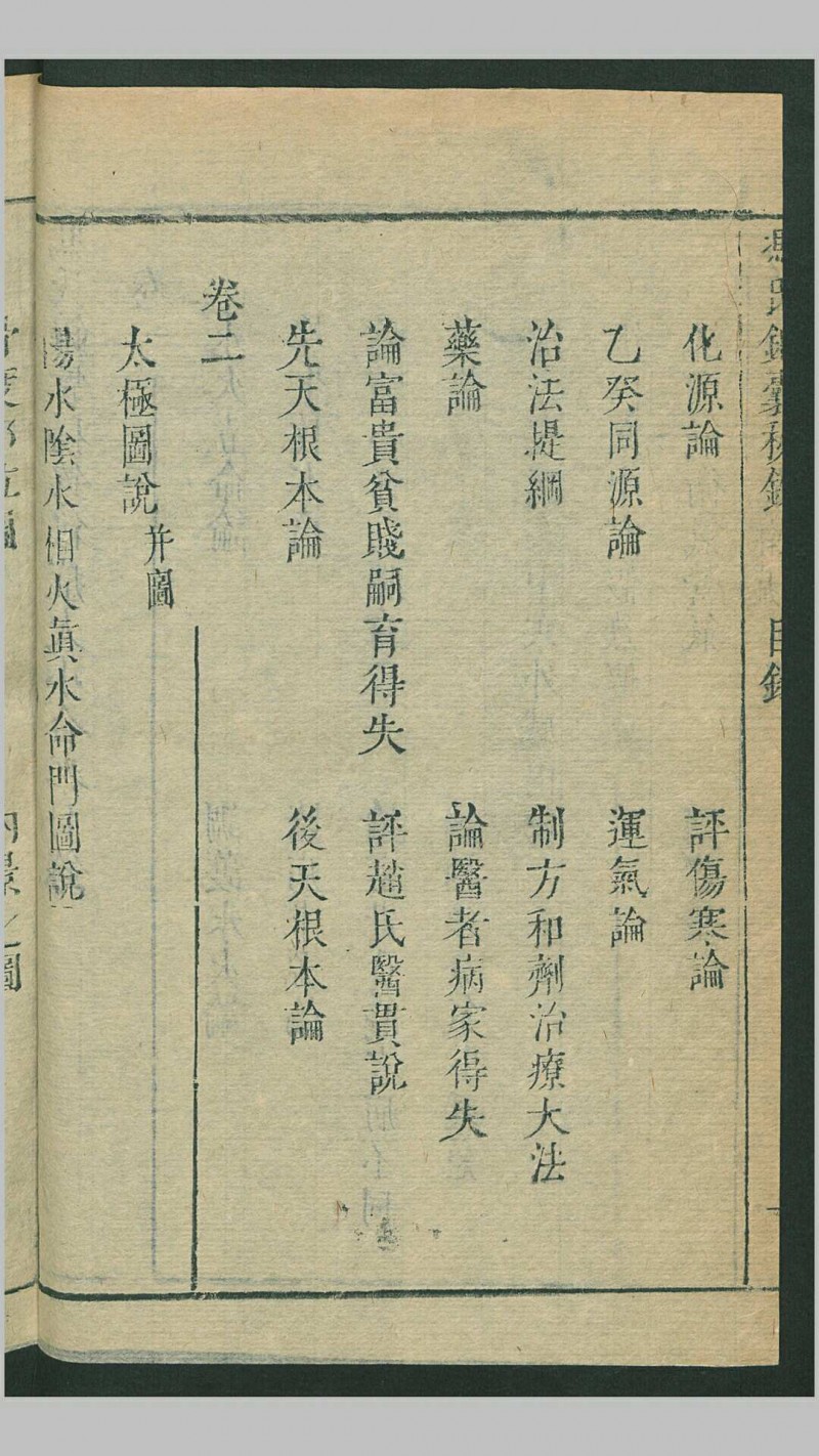 冯氏锦囊秘录杂症大小合参20卷首2卷.清.冯兆张纂辑.清康熙41年刊本