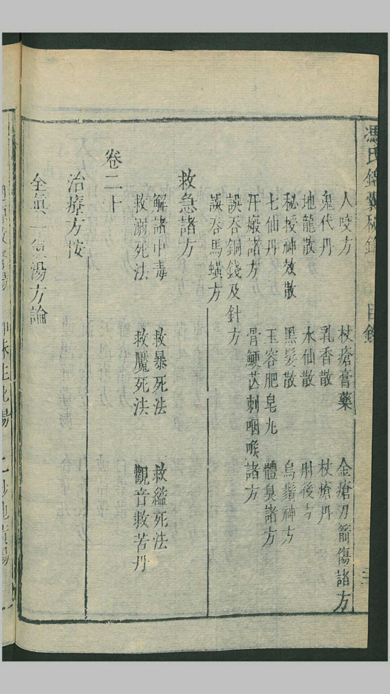 冯氏锦囊秘录杂症大小合参20卷首2卷.清.冯兆张纂辑.清康熙41年刊本