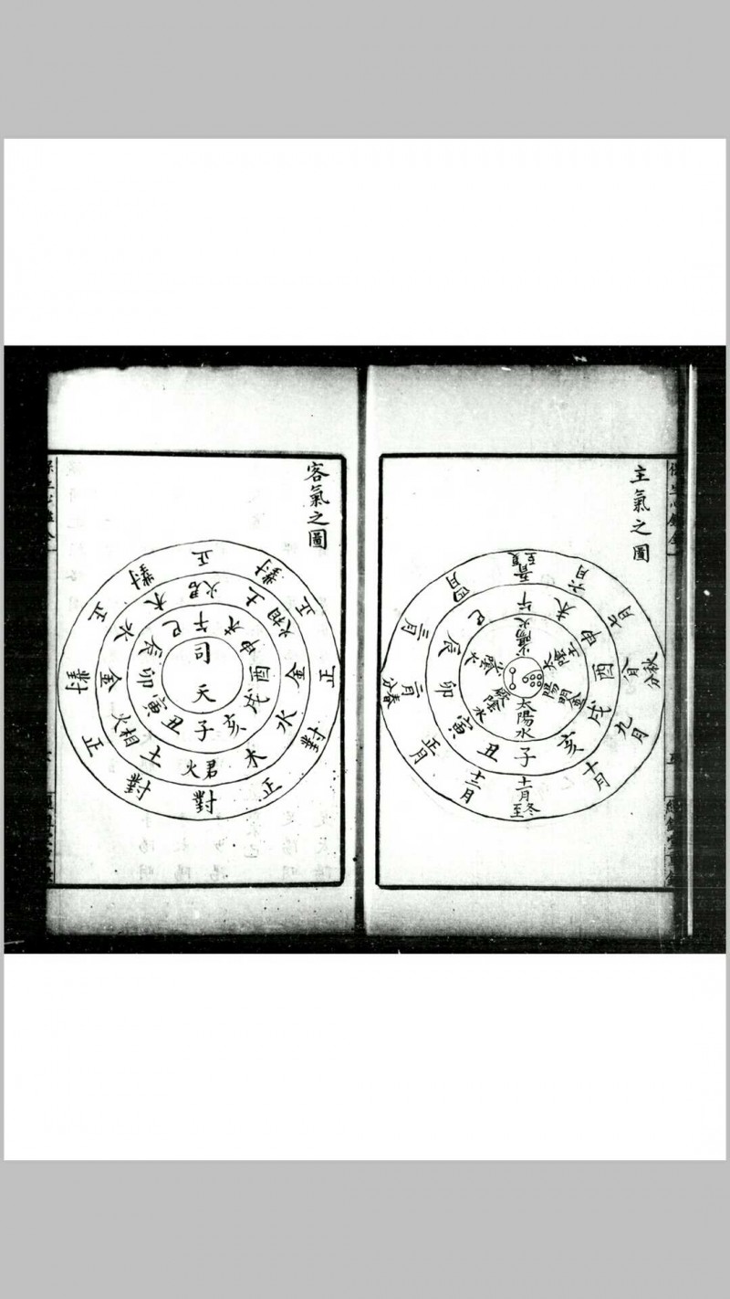 新刻保生心鉴 (明)铁峰居士撰 清经鉏堂蓝格钞本