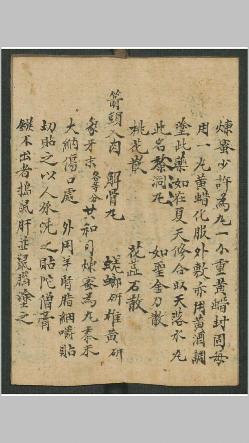 外科全书, 1904