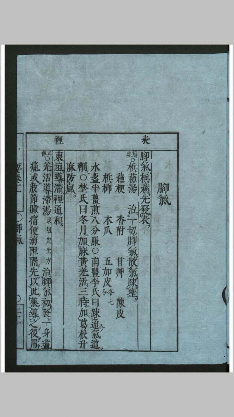 药方全书 1册 , 1784