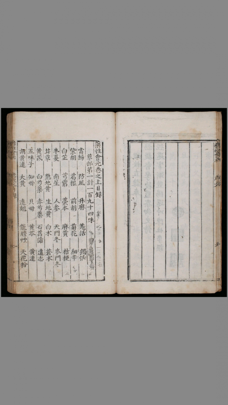 新锲药性会元.3卷.明梅得春编.陆可行考.明万历23年序刊本.1595年