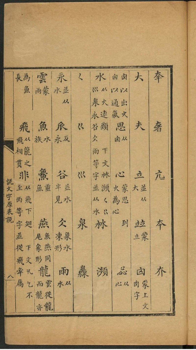 说文字原集注 十六卷, 附说文字原表一卷 字原表说一卷 蒋和辑撰