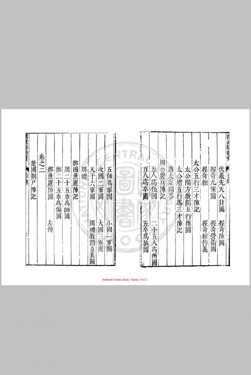 续武经总要 八卷 赵本学 明万历四十一年(1613)汪道亨刊本