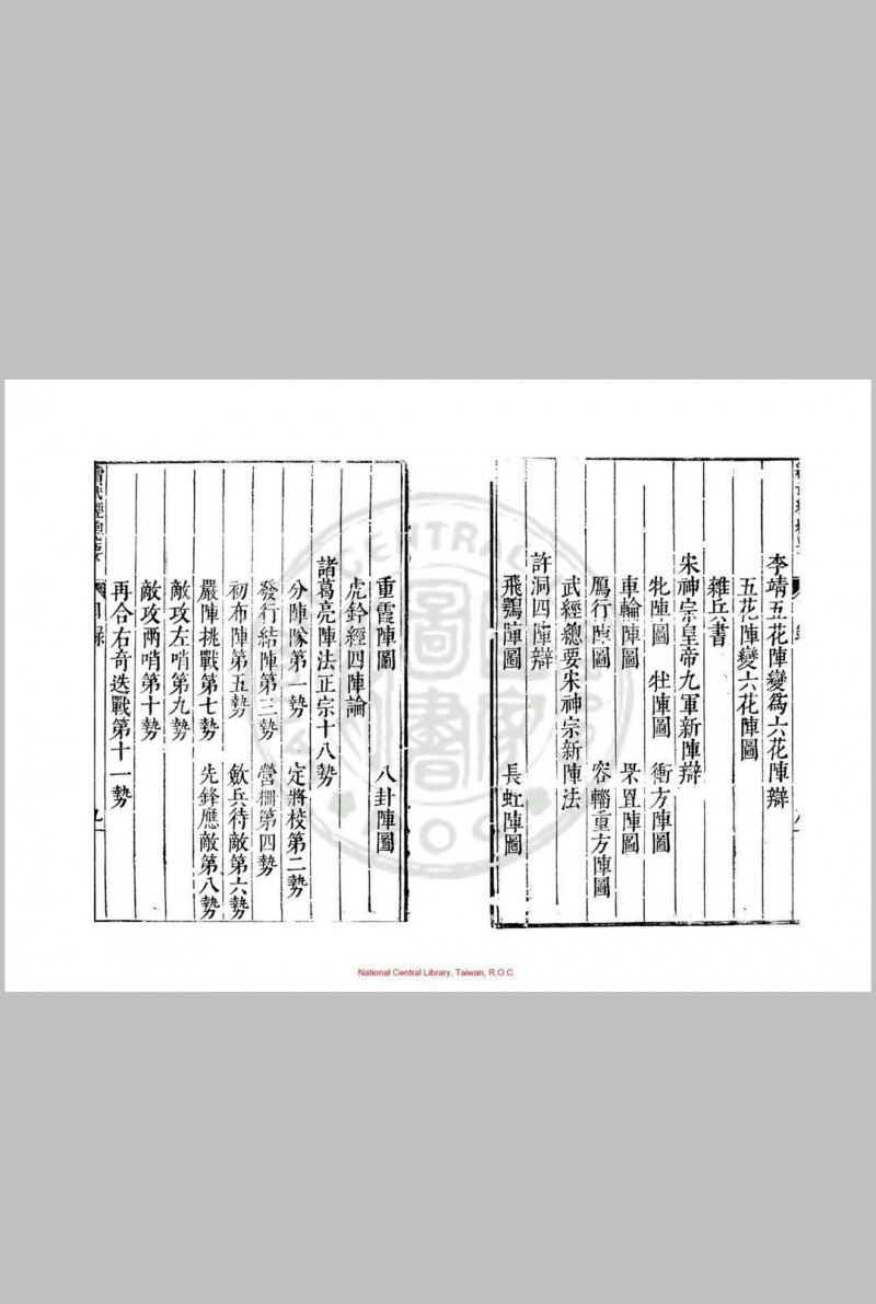 续武经总要 八卷 赵本学 明万历四十一年(1613)汪道亨刊本