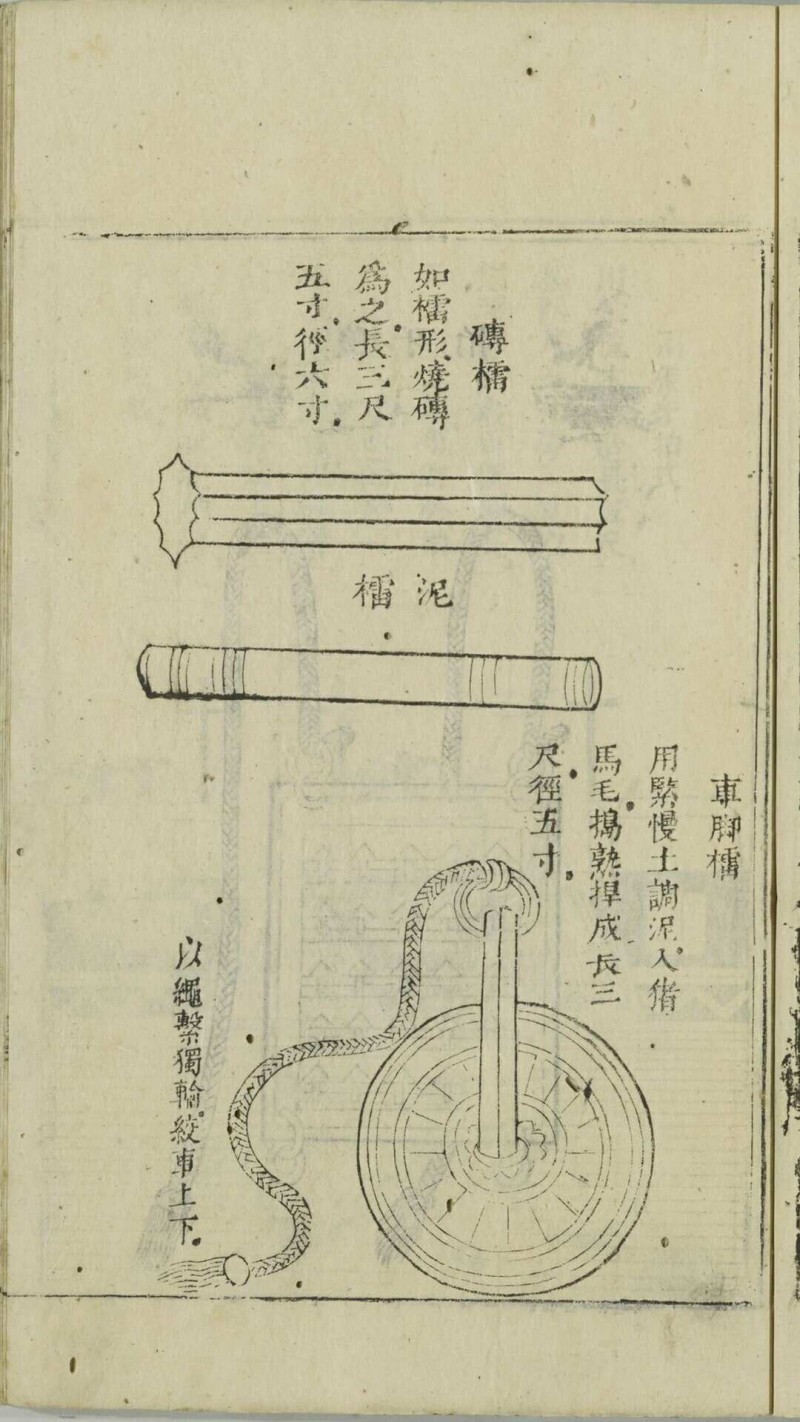 阵法全书 (明)潘游龙辑著 金俊明参评