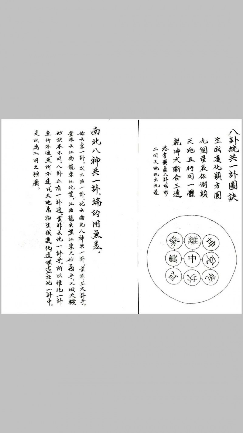 戴礼台 新增地理辨正图解掌诀