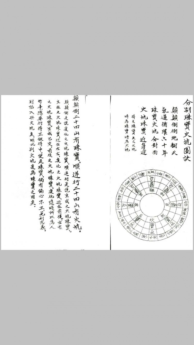 戴礼台 新增地理辨正图解掌诀