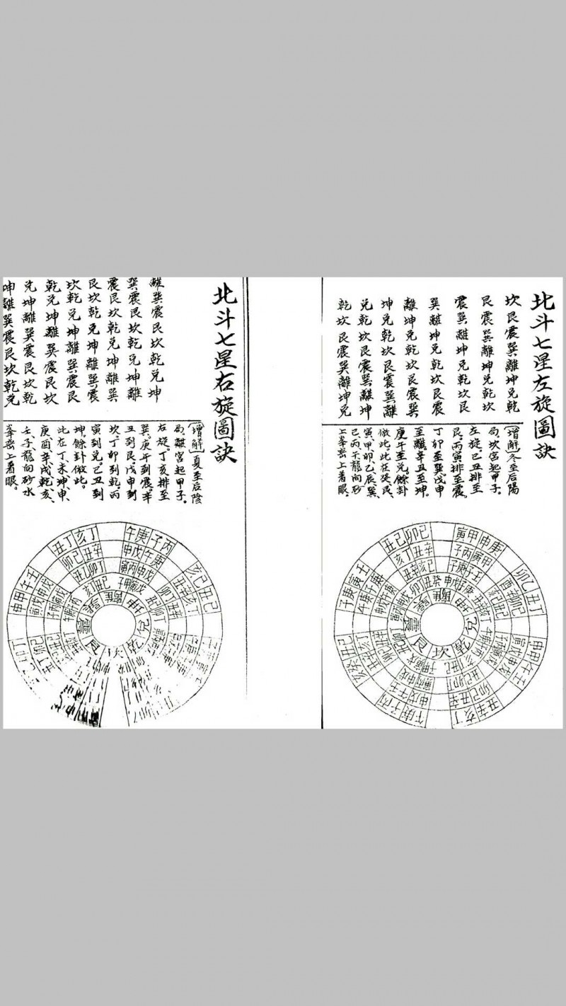 戴礼台 新增地理辨正图解掌诀