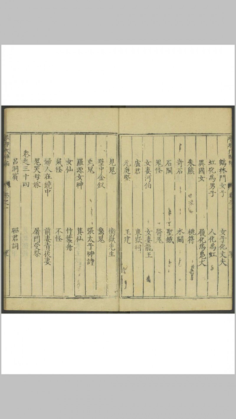 琅邪代醉编 四十卷 张鼎思辑 陈性学 校 明万历25年