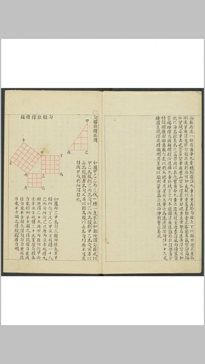 勾股测量指南六表 罗祥成绘图述题 钞本 清光绪二十四年