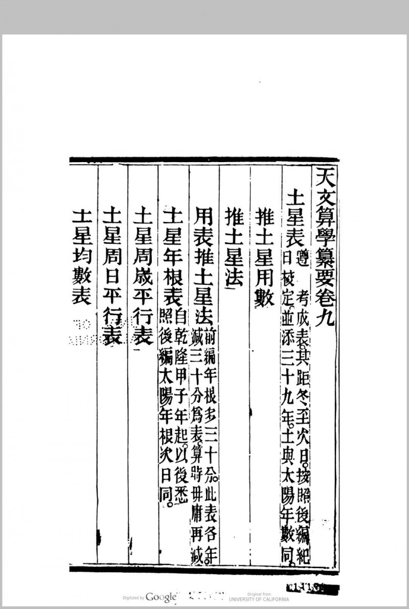 天文算学纂要 20卷, 卷首