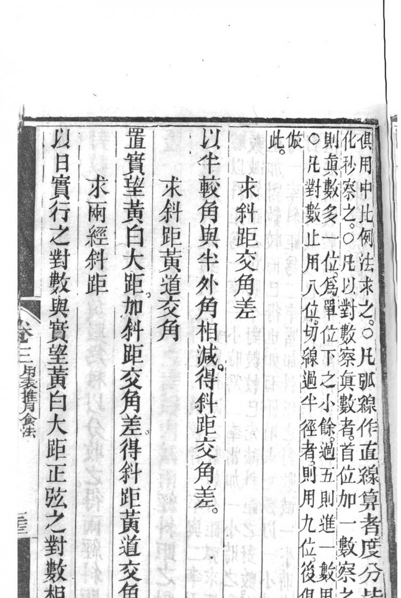 天文算学纂要 20卷, 卷首