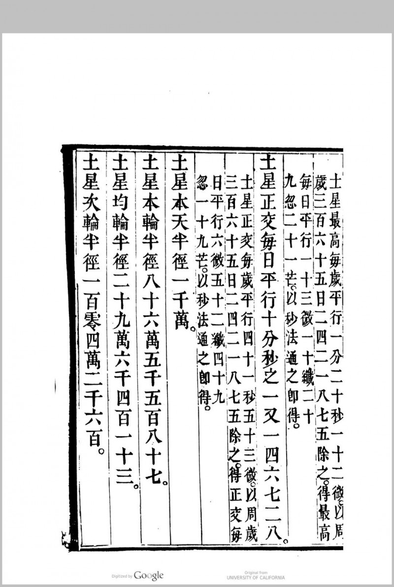 天文算学纂要 20卷, 卷首