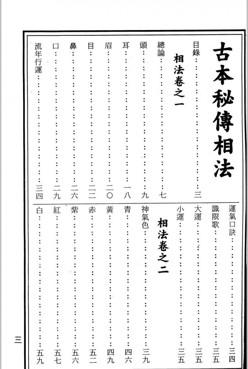 古本秘传相法