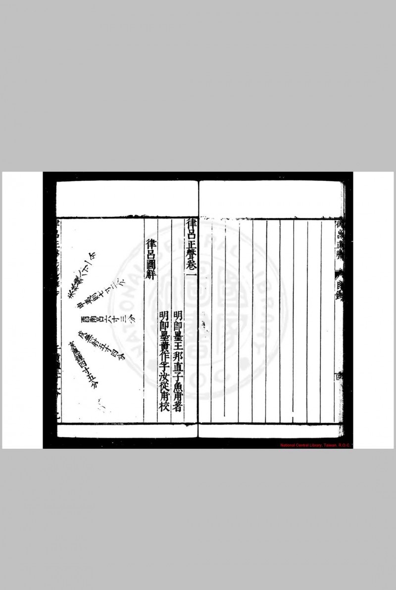 律吕正声 (明)王邦直撰 明万历丙戌(十四年)原刊本