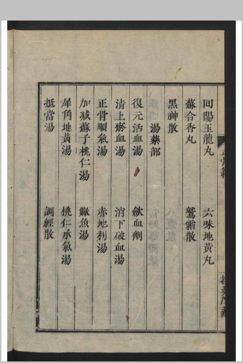 正骨范 2卷 , 1808