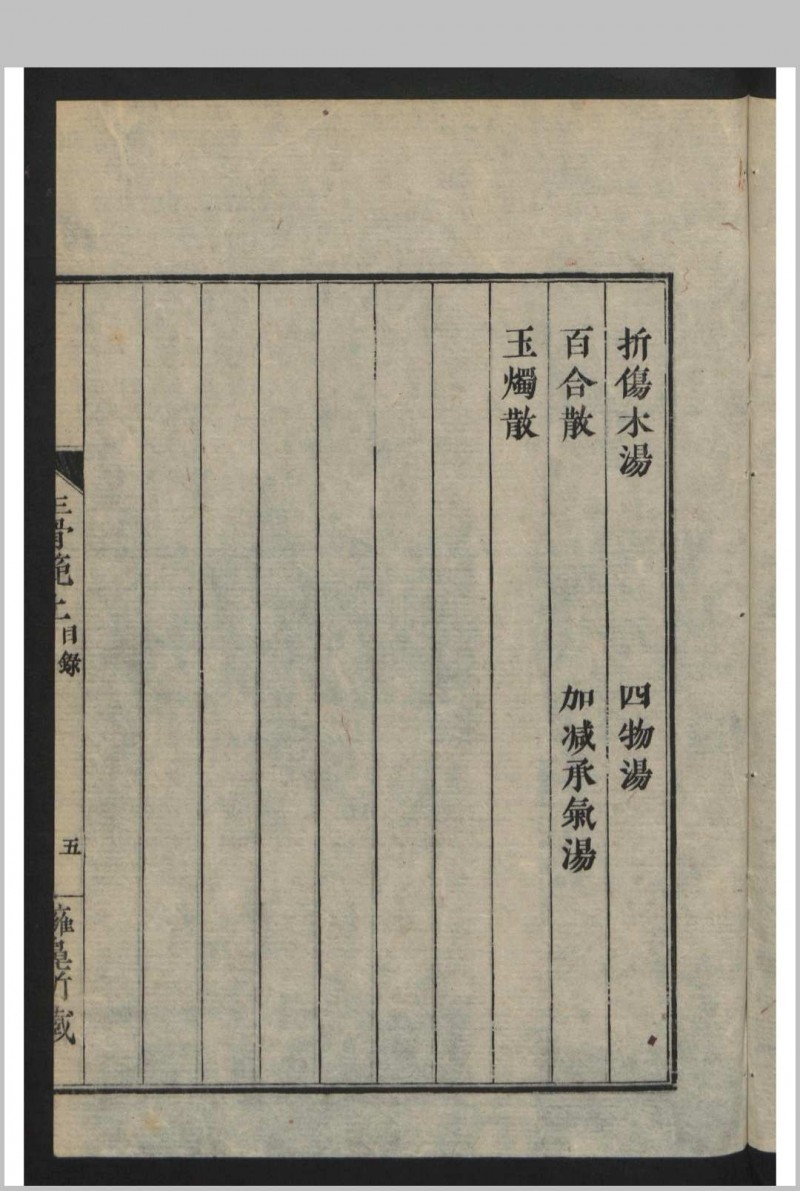 正骨范 2卷 , 1808