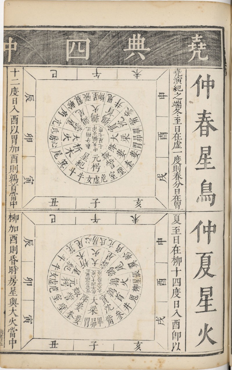 七经图.十六卷.明.吴继仕编.明万历时期刊本