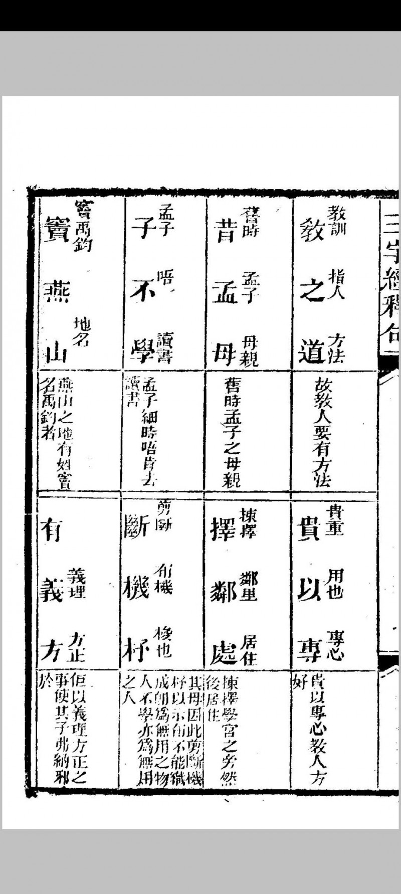 三字经释句. 千字文句释. 幼学诗释句