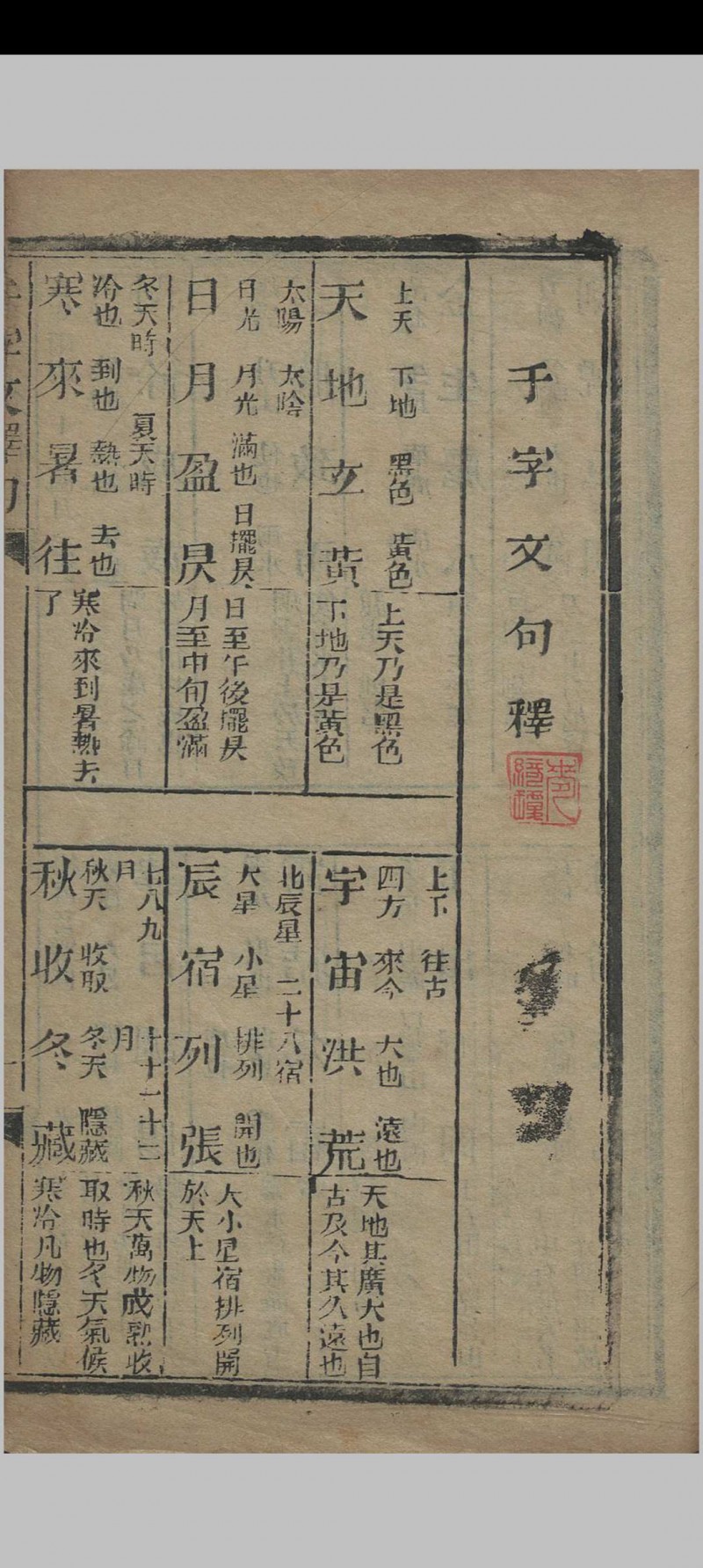 三字经释句. 千字文句释. 幼学诗释句