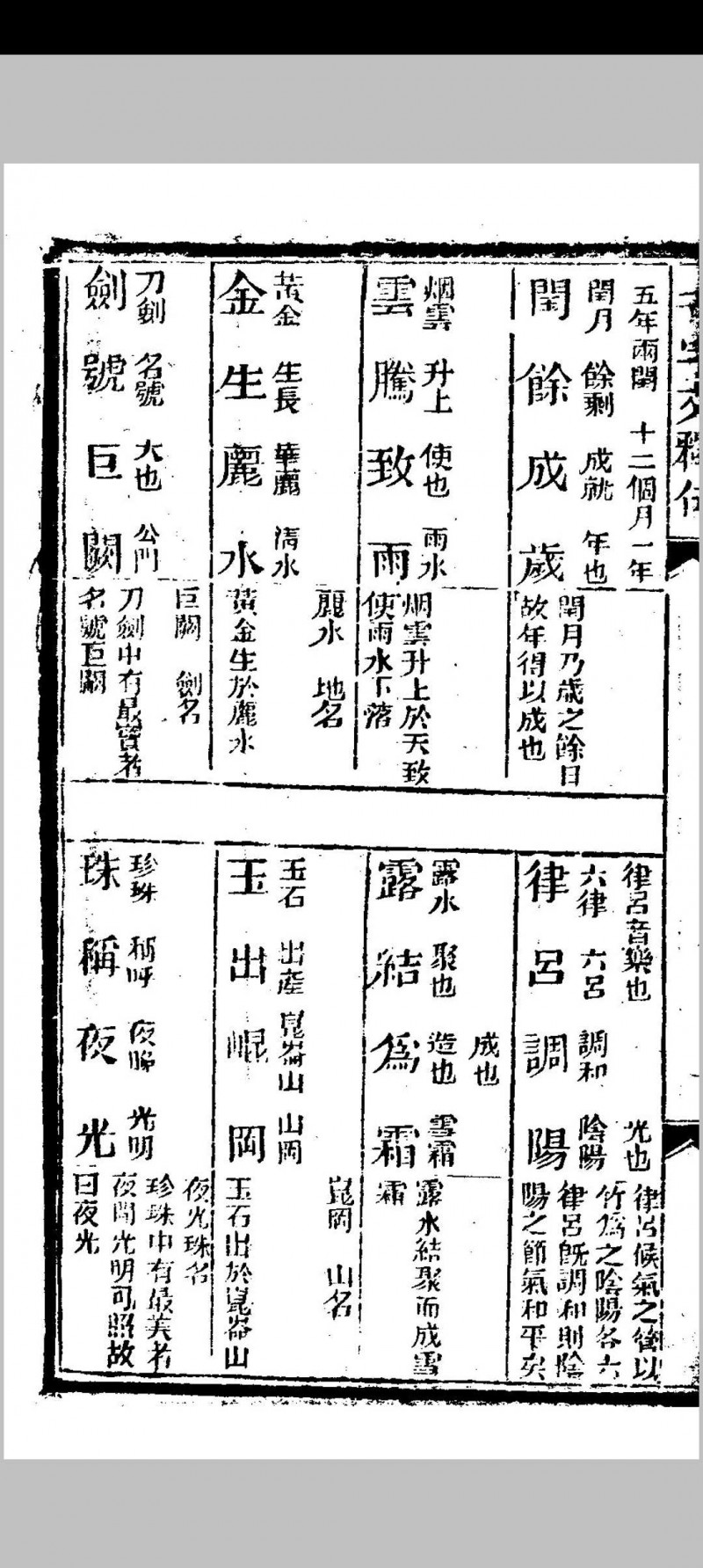 三字经释句. 千字文句释. 幼学诗释句