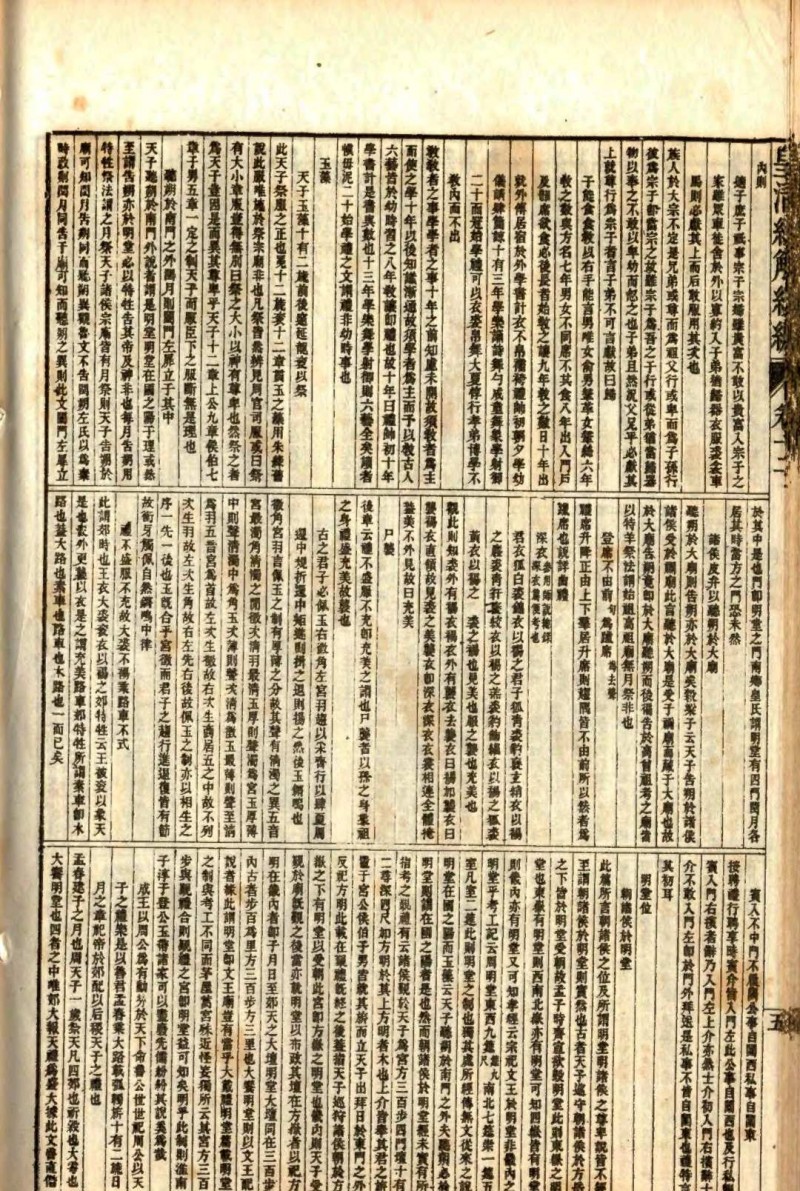 皇清经解续编 阮元 王先谦 1889