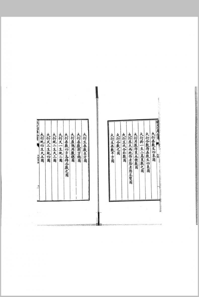 大衍索隠 宋 丁易东