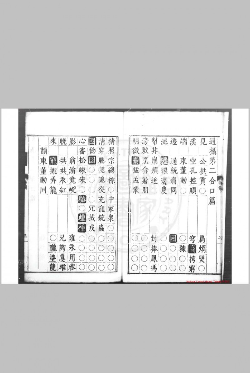 合併字学集韵 (明)徐孝撰 明万历丙午(三十四年)永城张元善校刊本