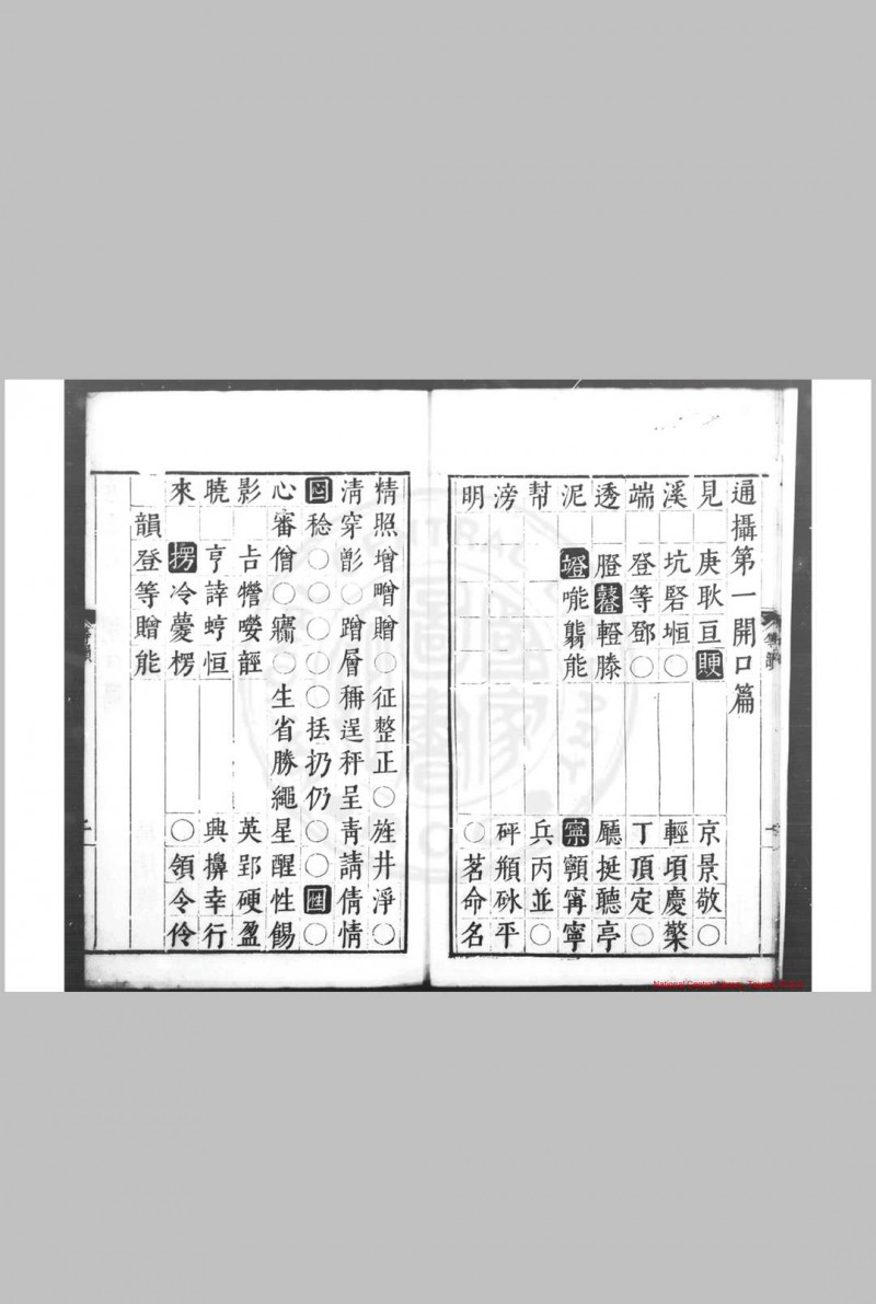 合併字学集韵 (明)徐孝撰 明万历丙午(三十四年)永城张元善校刊本