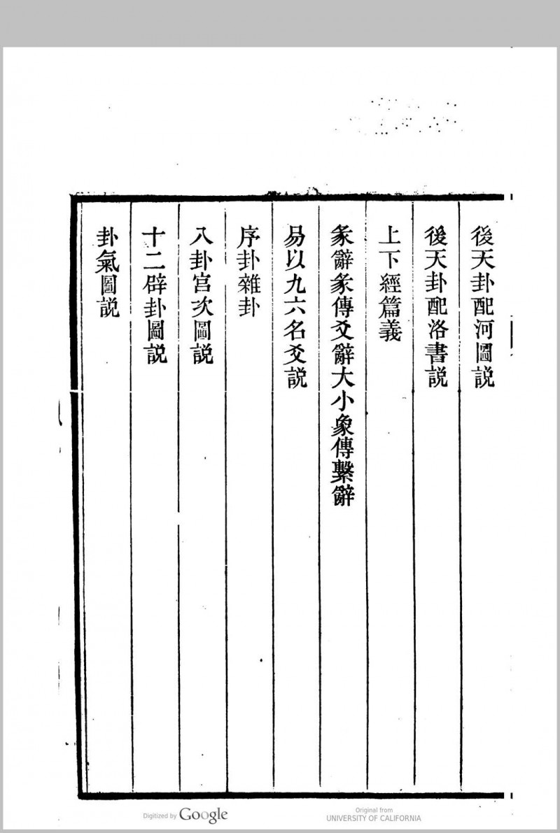 易学提纲 [胡先钜辑录 赵树棠校对] 方既堂鉴定