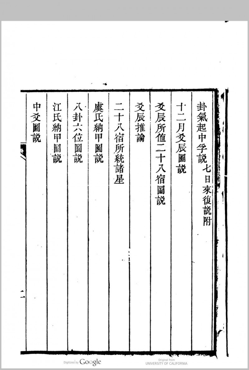 易学提纲 [胡先钜辑录 赵树棠校对] 方既堂鉴定