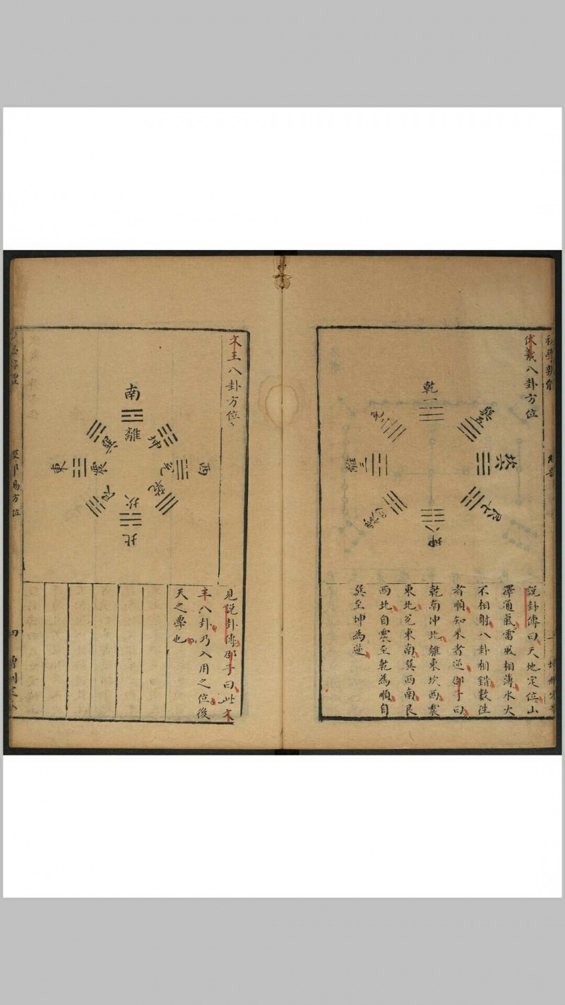 初学辨体增删定本 不分卷 徐与乔辑评 易安斋, 清康熙17年