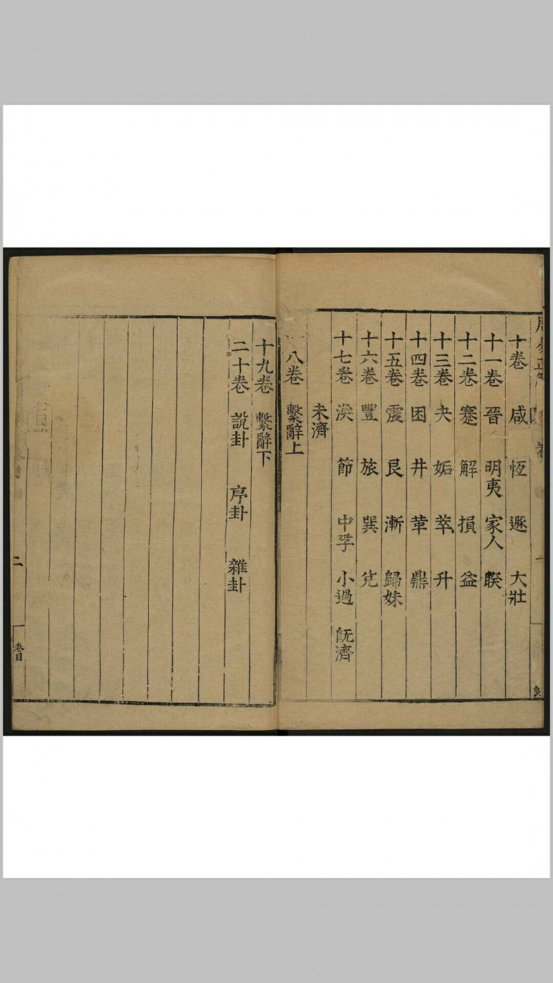 周易正解 二十卷, 读易一卷郝敬, 1558-1639年