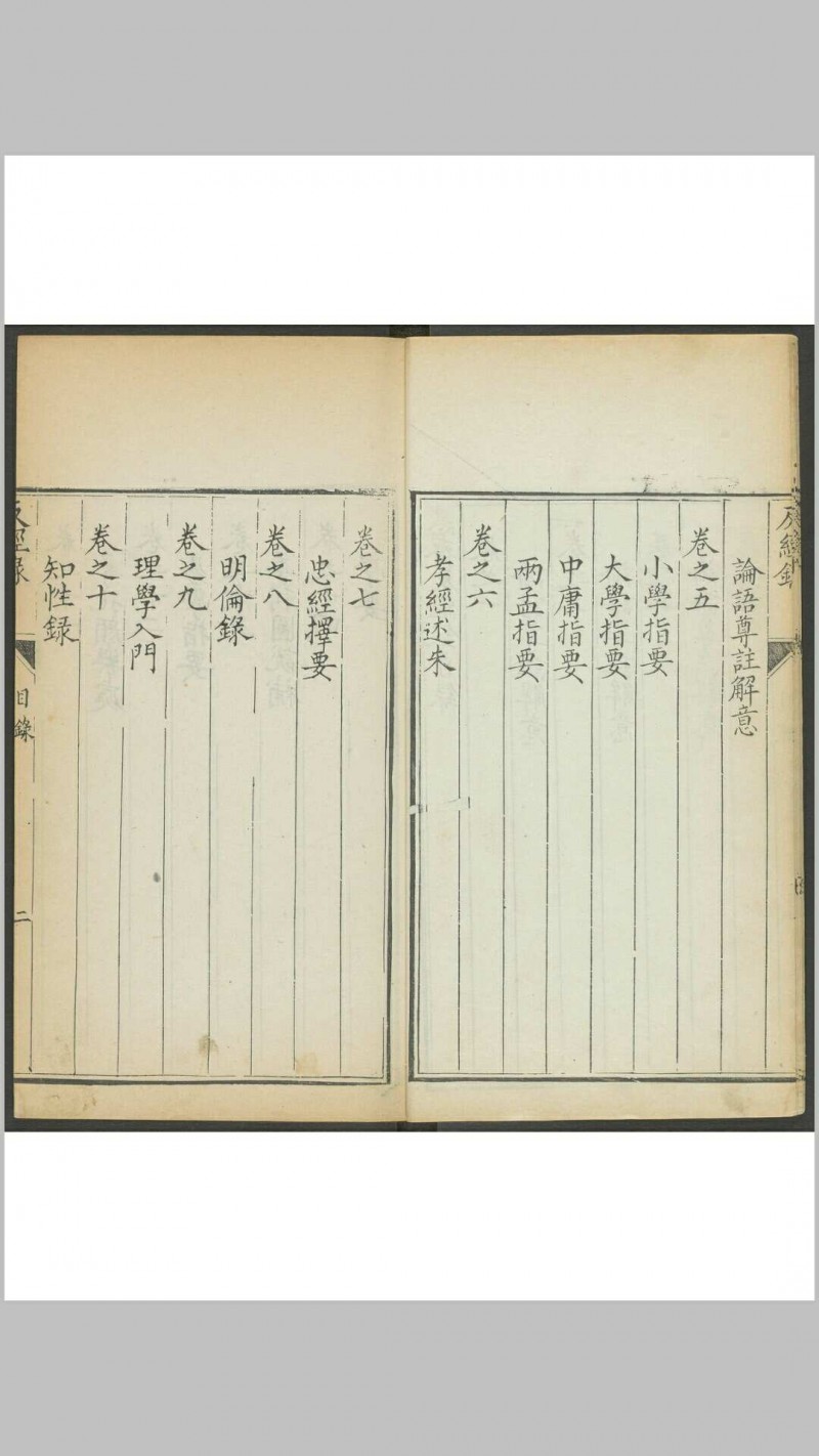 谢王宠. 愚斋反经录 十六卷. 清,  1644 and 1722