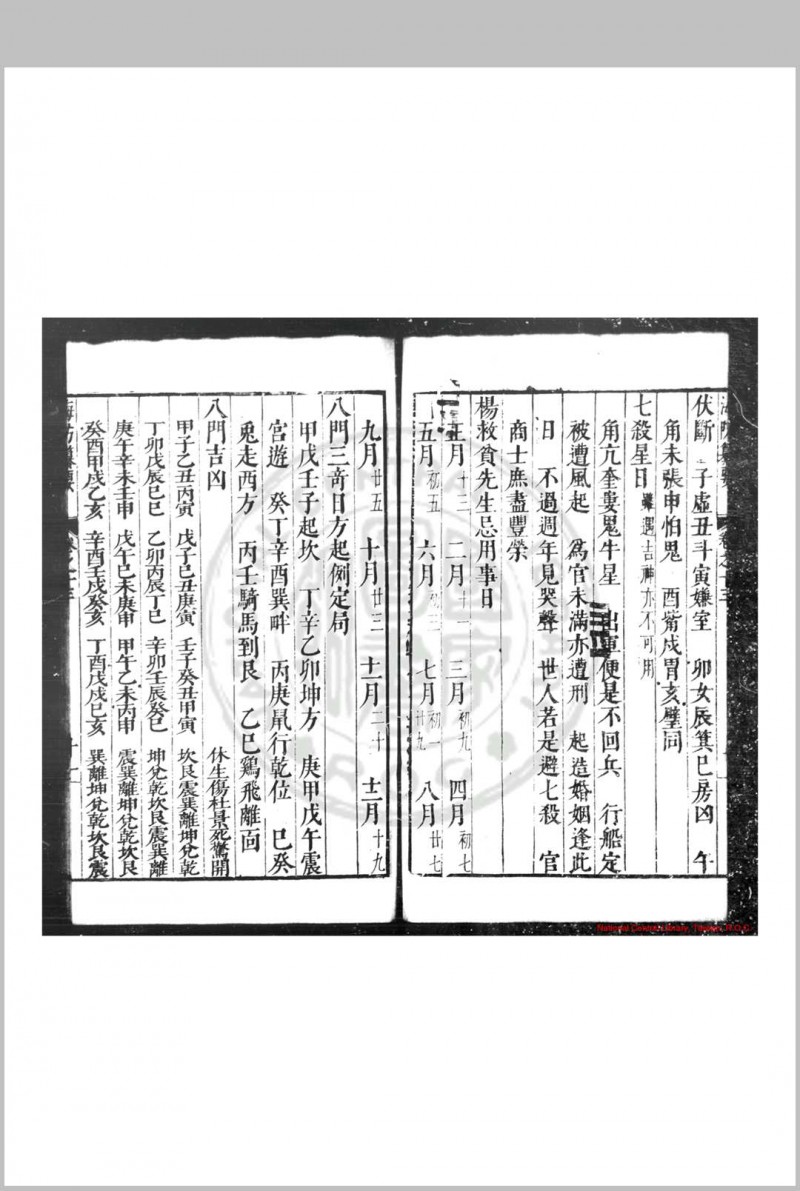 海防纂要 (明)王在晋撰 明万历癸丑(四十一年, 1613)原刊本