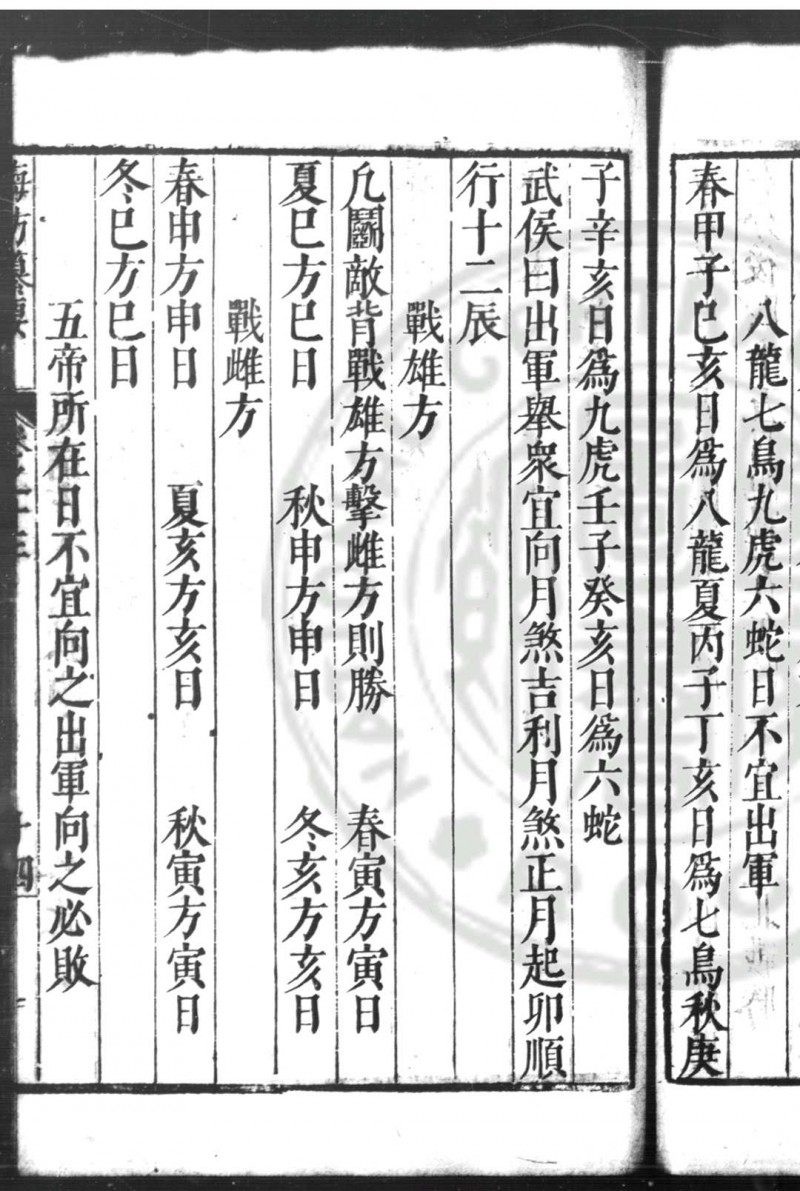 海防纂要 (明)王在晋撰 明万历癸丑(四十一年, 1613)原刊本