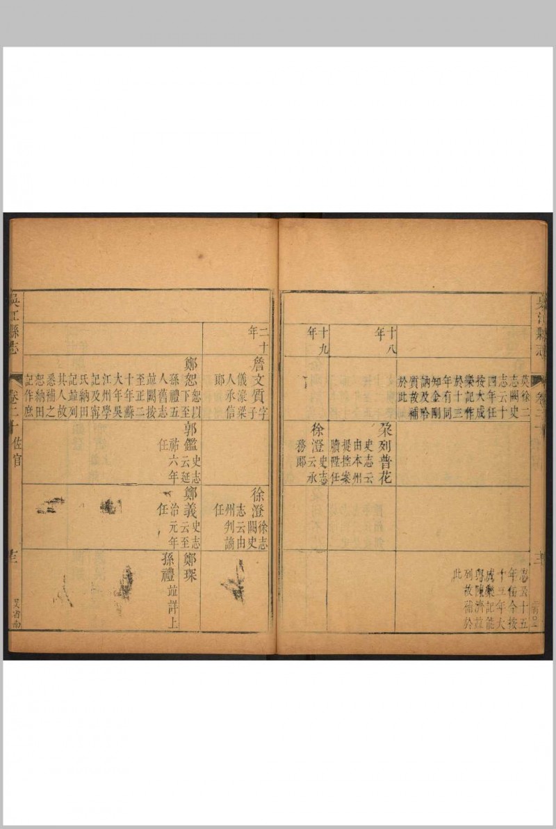 吴江县志  58卷, 卷首 1卷 陈[Xun]纕纂修.乾隆12年